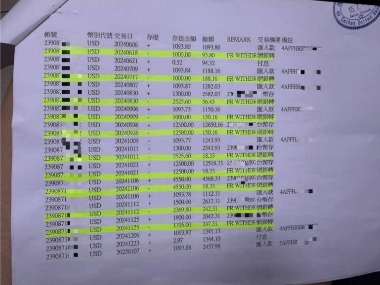 千萬款項蒸發?國泰世華企業帳戶驚傳「黑洞」疑雲,資安內控再亮紅燈!