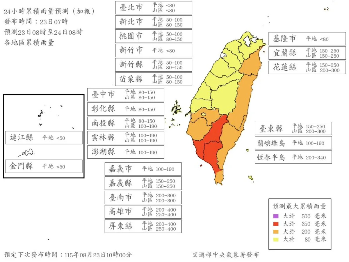 西南氣流發威!4縣市週一恐達停班課標準,豪雨假決策背後考量是什麼?