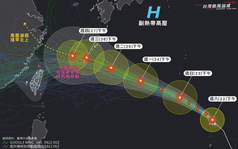 沙德爾路徑變數「雙倍」難測?一週內台灣恐迎雙颱夾擊,我們該如何應對?