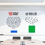 店數少60家、EPS卻比World Gym高兩倍！健身工廠不推銷的獲利密碼是什麼？